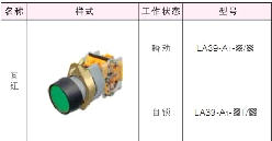 上海二工(APT)　按鈕　LA39-A1-11/R