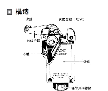 欧姆龙(OMRON)　微动开关　2VAQ-4B