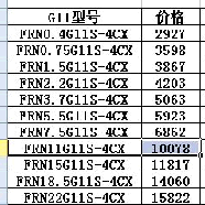 富士(FUJI)　通用变频器　FRN11G11S-4CX