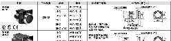 和泉(IDEC)　按鈕　ABN101-Y