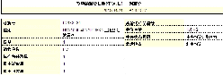 施耐德(SCHNEIDER)　塑殼斷路器　LV438634