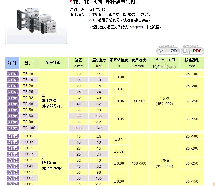 气立可(CHELIC)　气缸　TB-16*75