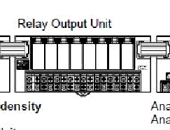 欧姆龙(OMRON)　其它传感器附件　GT1-ROS16