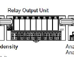 歐姆龍(OMRON)　其它傳感器附件　GT1-ROS16