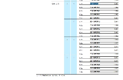 施耐德(SCHNEIDER)　按鈕/指示燈附件　ZB4-BW0M15