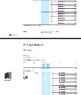 施耐德(SCHNEIDER)　按鈕頭　ZB4-BW0G31