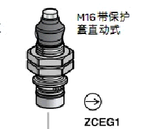 施耐德(SCHNEIDER)　限位开关　ZCEG1