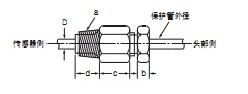 歐姆龍(OMRON)　其它傳感器附件　E52 7007M