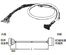 歐姆龍(OMRON)　固態(tài)繼電器　G79-Y200C