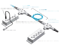 欧姆龙(OMRON)　限位开关　DCA1-5CNC5W1