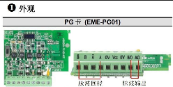 台达(DELTA)　通讯卡　EMV-PG02L
