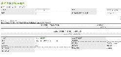 施耐德(SCHNEIDER)　交流接触器　LC1-E500F7N