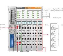 西門子(SIEMENS)　斷路器附件　3WX3654-1JK00 2500A/800A