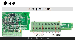 台达(DELTA)　通讯卡　EMV-PG01L