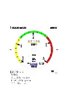 威卡(WIKA)　压力表　1/4NPT径向 0-2.5MPA 三色盘 Y-63