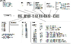 西门子(SIEMENS)　框架断路器　3VL3725-1AA36-0AA0