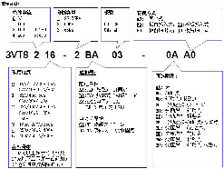 西門子(SIEMENS)　塑殼斷路器　3VT8040-1AA03-2GA0